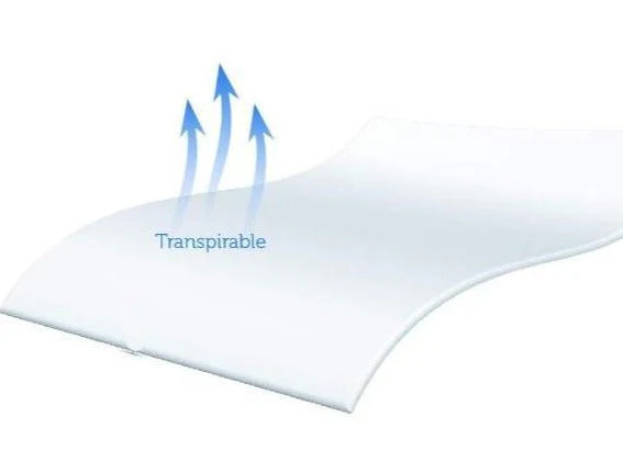 Atmungsaktive Matratzenhülle | Hellblau Wasserdicht - Image 5