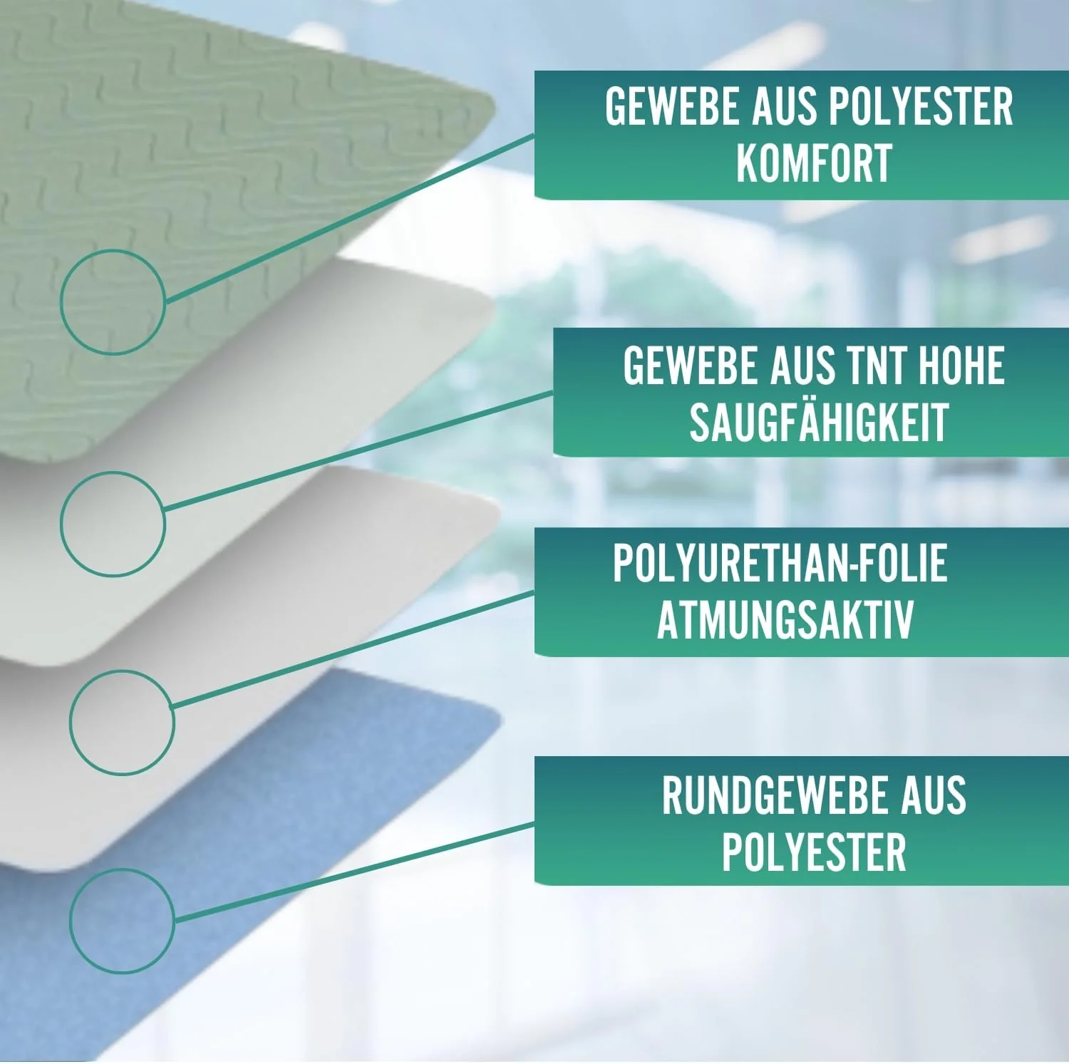 PACK 2 Wiederverwendbare ökologische saugfähige Matratzenauflagen für 90 cm Betten mit 3,15 Litern/m² - Image 2