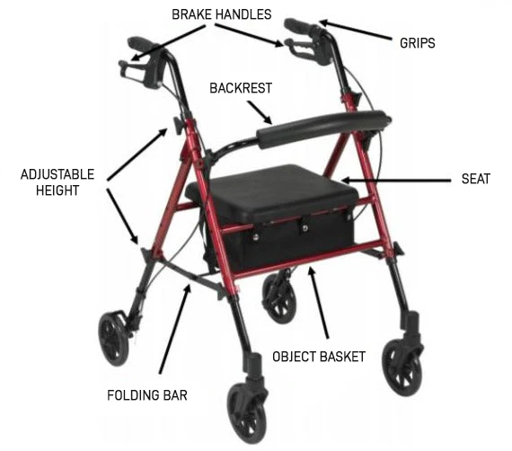 Rollator Höhenverstellbarer Sitz und Griffe | Bremse und Korb - Image 5