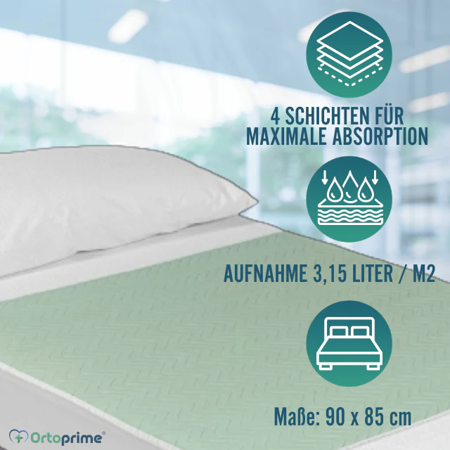 Waschbare Umweltfreundliche Saugfähige Matratzenauflage 90cm 3,15 Liter/m2 - Image 2