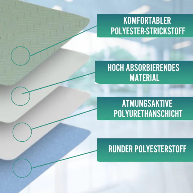 Waschbare Umweltfreundliche Saugfähige Matratzenauflage 90cm 3,15 Liter/m2 - Image 4